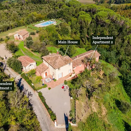 Bonriposo Villa