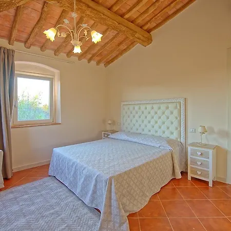 Villa Bonriposo By Posarellivillas